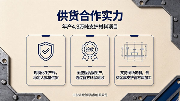 锦州年产 4.3 万吨支护材料项目通过竣工环保验收